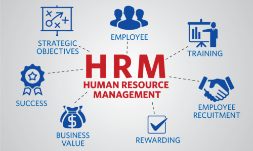Diploma In Human Resource Management